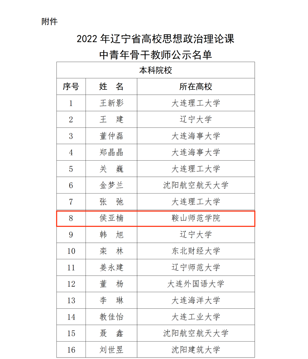 ff0cb020702241f4bdb6da290a83e6fa.png
